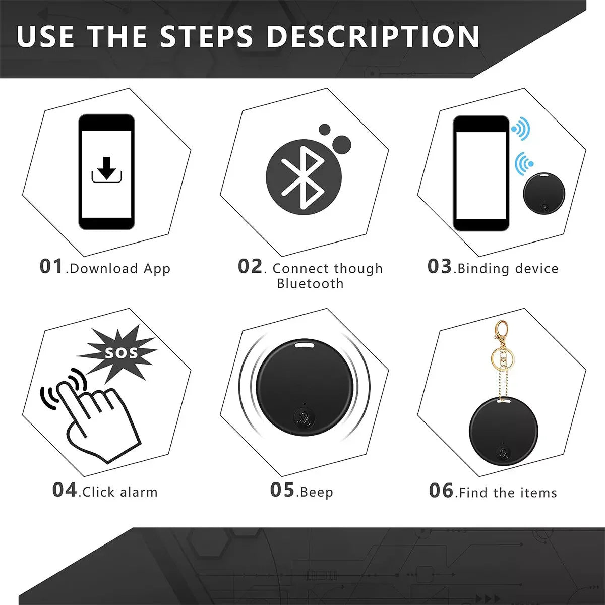 Pet GPS Tracker – Bluetooth Mini Finder